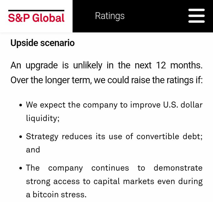 An S&P Global Ratings excerpt outlining conditions for an upside credit rating scenario, including improved U.S. dollar liquidity, reduced use of convertible debt, and continued strong capital markets access during bitcoin stress—conditions that the accompanying post suggests Strategy ($MSTR) is now meeting with a record $4.65 billion USD reserve.