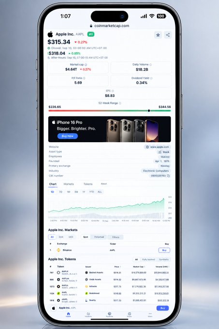 A smartphone screen displays a stock trading app showing Apple Inc. (AAPL) trading at $315.34 with a -0.27% change, featuring price charts, market data, and token information on coinmarketcap.com.