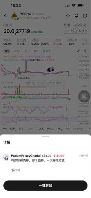 A mobile stock trading app displays a chart for YESNO, showing the price at $0.27719 with a +319.08% increase, alongside a comment from user PatientPriceyGharial urging others to short the stock.