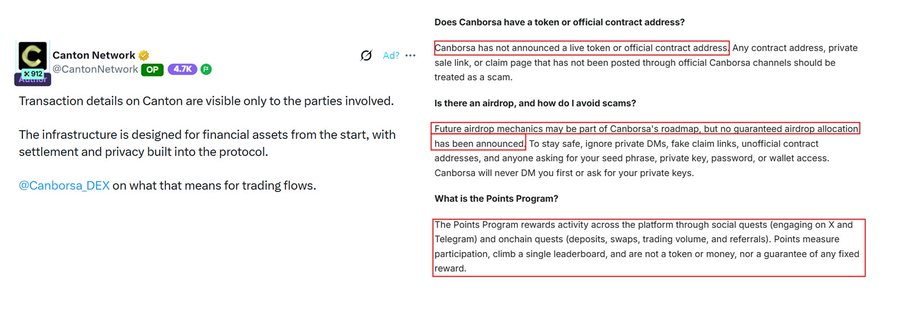 A tweet from @CanboraNetwork addressing FAQs about Canborsa, clarifying there is no announced live token, and outlining the Points Program. The accompanying post highlights Canborsa's $4.5M+ trading volume and growing activity on Canton as a potential early RWA + Perps project.