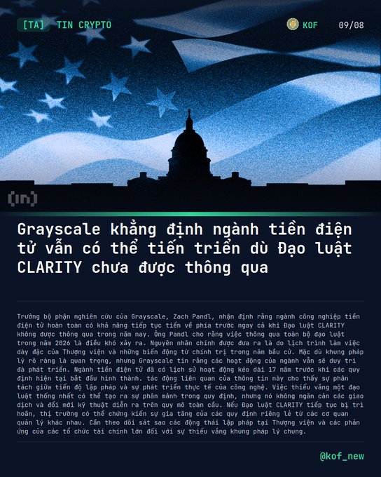 A Vietnamese-language crypto news graphic from 'KOF' dated 09/08 with the headline 'Grayscale khẳng định ngành tiền điện tử vẫn có thể tiến triển dù Đạo luật CLARITY chưa được thông qua' over an image of the US Capitol silhouetted against an American flag.