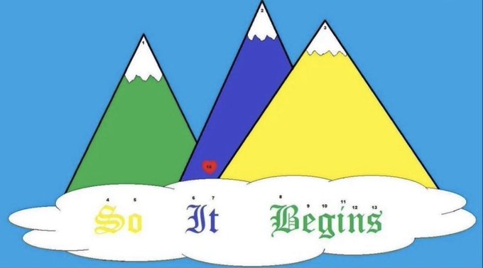 The image features three colorful mountains (green, purple, and yellow) against a blue sky, with the phrase "So It Begins" written across a white cloud at the bottom in decorative text. The clever wordplay matches the post's caption, as the first letters of each word in "So It Begins" form "S-I-B," which reads backwards as "BIS" — suggesting an inverse or hidden message.