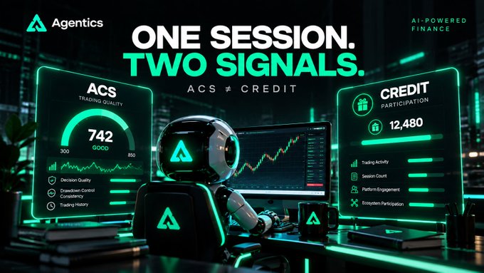 A promotional graphic for Agentics reads 'ONE SESSION. TWO SIGNALS. ACS ≠ CREDIT', displaying dashboards for ACS Trading Quality (score 742) and Credit Participation (12,480).