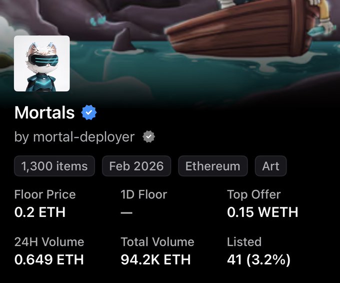 An NFT collection page for 'Mortals' on a marketplace, showing 1,300 items deployed in February 2026 on Ethereum, with a floor price of 0.2 ETH and 24H volume of 0.649 ETH.