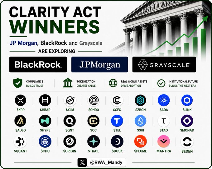 The image features a white background with black text that reads "CLARITY Act". Below this, there are several logos for different cryptocurrency tokens, including Bitcoin, Ripple, and Ethereum. The text also mentions tokenisation and the potential benefits of tokenised Treasuries in the market.