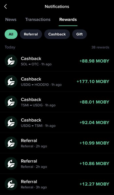 A Moby notifications screen on the "Rewards" tab shows 38 cashback and referral rewards earned today, including +88.98 MOBY from a SOL↔OTC trade, +177.10 MOBY from USDG↔HOOD10, and additional payouts from TSMI, USDG swaps and referrals (e.g., +10.99 MOBY, +10.86 MOBY, +12.27 MOBY), illustrating how trading volume and referrals translate into growing MOBY cashback.