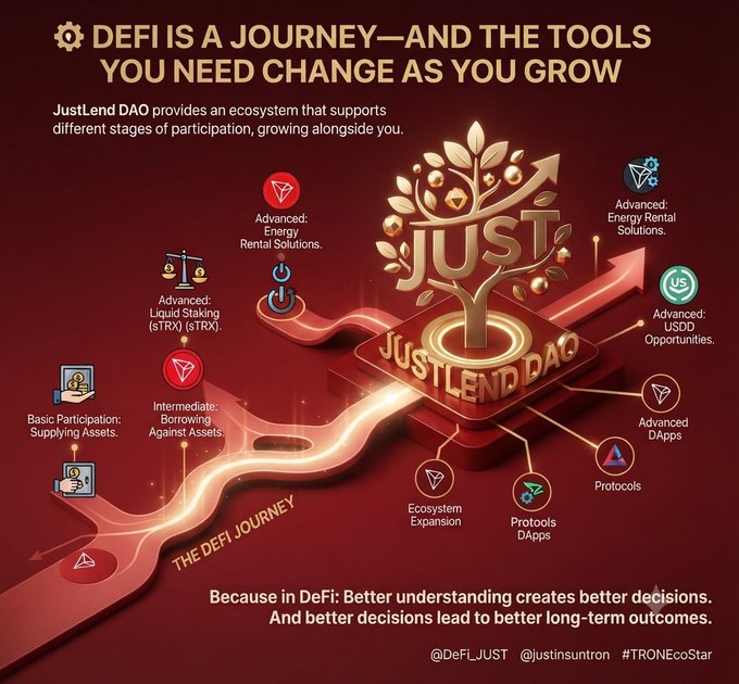 A promotional graphic for 'JustLend DAO' titled 'DEFI IS A JOURNEY—AND THE TOOLS YOU NEED CHANGE AS YOU GROW,' illustrating various DeFi services and tokens (TRX, JST, sTRX, USDD) along a path, with handles '@DeFi_JUST', '@justinsuntron', and hashtag '#TRONEcoStar'.