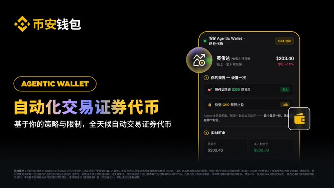 Binance Wallet (币安钱包) advertisement for Agentic Wallet, featuring automated trading of securities tokens displayed on a phone interface.