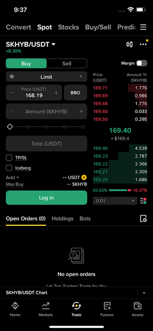 A Binance trading interface displays the SKHYB/USDT pair with a current price of 169.40 (+8.36%), showing buy/sell options and an order book where the spread between best bid (169.40) and best ask (169.50) is tight at just 0.10 USDT. The image illustrates the post's point about liquidity misconception—while the narrow spread might suggest good liquidity, deeper layers of the order book reveal significantly decreasing volumes (4.539 down to 0.686 SKHYB), demonstrating that true liquidity requires examining more than just the top of book.
