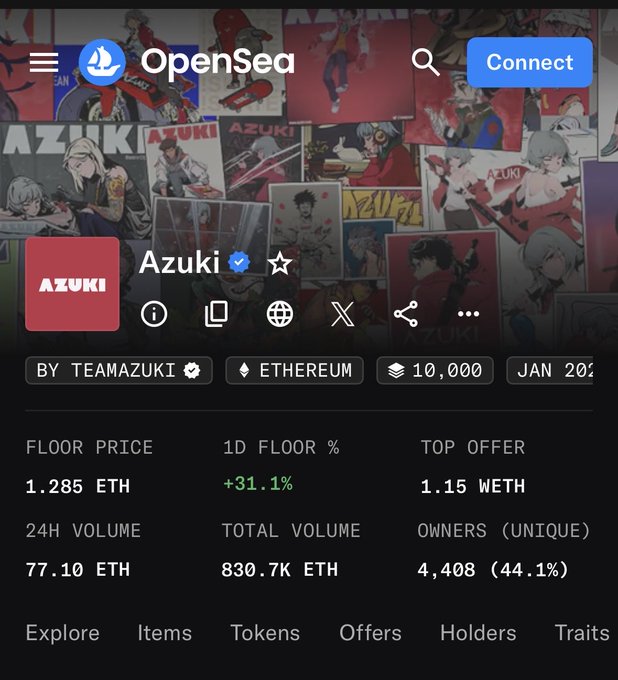 Screenshot of an OpenSea NFT collection page for 'Azuki' by TEAMAZUKI, showing a floor price of 1.285 ETH, 24H volume of 77.10 ETH, and 4,408 unique owners.