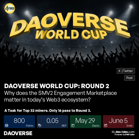 A promotional graphic for the DAOverse World Cup: Round 2 by DAO Labs, asking 'Why does the SMV2 Engagement Marketplace matter in today's Web3 ecosystem?' with 800 points reward, 0.05 REP, starting May 29 and ending June 5.
