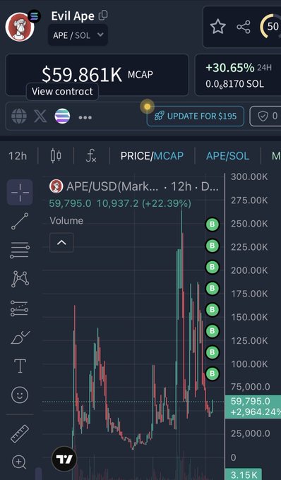 A screenshot of a cryptocurrency tracking platform showing the "Evil Ape" ($APE/SOL) token with a market cap of $59.861K, up +30.65% in 24 hours, featuring a 12-hour APE/USD price/market cap chart. The image illustrates the post's request to track the $APE token's performance and drops the contract details for the "Evil Ape" token on the Solana network.