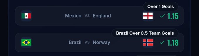 A dark-themed betting interface displaying two matches: 'Mexico VS England' with odds of 1.15 for 'Over 1 Goals', and 'Brazil VS Norway' with odds of 1.18 for 'Brazil Over 0.5 Team Goals'.