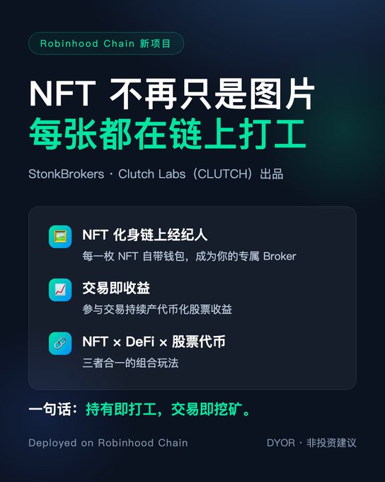 A sleek dark promotional card advertising StonkBrokers x Clutch Labs (CLUTCH) on Robinhood Chain, highlighting that each NFT acts as an on-chain broker wallet that earns tokenized stock rewards when held or traded, combining NFT, DeFi, and tokenized equities. Key visible text includes "NFT 不再只是图片 每张都在链上打工" (NFTs are no longer just pictures—each one works on-chain), the tagline "持有即打工，交易即挖矿" (holding earns, trading mines), and "Deployed on Robinhood Chain," tying directly to the post's mention of the project's recent Tuesday launch and its powerful Web3 features.