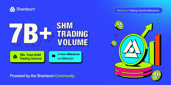 This image celebrates a "7B+ SHM TRADING VOLUME" milestone on Sikka.fun, powered by the Shardeum Community. The visual features the "7B+" prominently alongside graphics representing growth and the Shardeum logo.