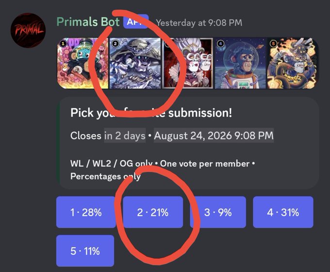 A Discord poll from Primals Bot with red circles highlighting the second submission option, which is currently at 21% with 2 days remaining until August 24, 2026.