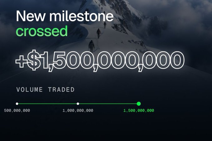 The image celebrates Vertical crossing $1.5 billion in on-chain trading volume, shown by a progress bar advancing to the 1,500,000,000 mark against a backdrop of climbers ascending a snowy peak—visually reinforcing the "milestone crossed" achievement that aligns with the post's mention of Vertical's growing on-chain trading activity.