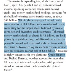 A highlighted text excerpt from an Ohio Finance report discussing the tokenization of credit assets, mentioning tokenized credit for $30.4 billion and a market size of $2.3 trillion.