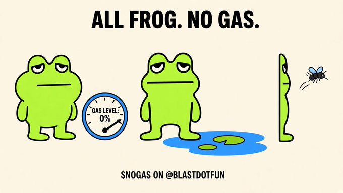 A beige cartoon poster reads “ALL FROG. NO GAS.” It shows green frogs, a gauge marked “GAS LEVEL 0%,” a blue spill, a fly, and the bottom text “SNOGAS ON @BLASTDOTFUN.”