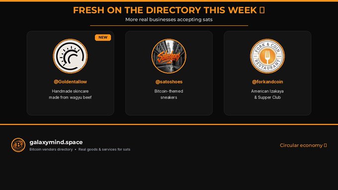 A directory webpage titled 'FRESH ON THE DIRECTORY THIS WEEK' from galaxymind.space, showcasing three new businesses accepting sats: @Goldentallow (handmade wagyu beef skincare), @zatoshoes (Bitcoin-themed sneakers), and @forkandcoin (American izakaya & Supper Club).