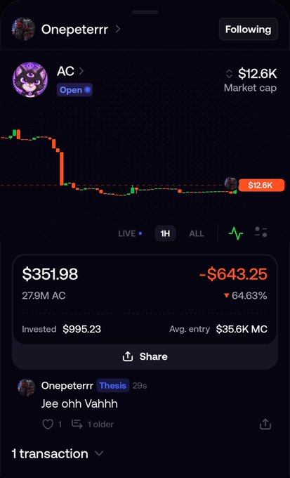 A mobile screenshot of a cryptocurrency portfolio showing a massive loss for the token 'AC', with a current price of $351.98 down 64.63% (-$643.25) from an investment of $995.23, accompanied by a red candlestick price chart.