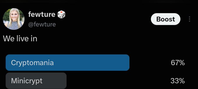 A Twitter/X poll posted by user @fewture asking 'We live in' with options 'Cryptomania' at 67% and 'Minicrypt' at 33%.