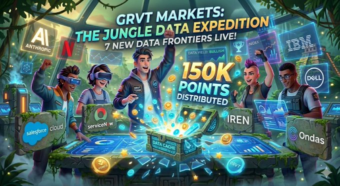 The image features a cartoon graphic that showcases a group of people gathered around various boxes, each containing gold coins. The text on this drawing suggests an advertisement for GRVT Markets, which promotes a new data exploration tool called "BIG UPDATE". The advertisement highlights the company's ability to provide direct access to information about market trends and tech giants, as well as its collaboration with salesforce, service now, and irren companies, among others.