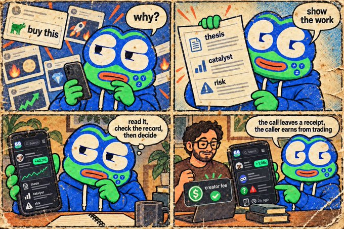 A four-panel comic featuring a blue-and-green masked mascot illustrates the contrast between empty trading calls and "GG's" transparent platform: the mascot first questions a vague "buy this" social post, then points to a GG post showing structured "thesis," "catalyst," and "risk" sections, followed by prompting users to "read it, check the record, then decide," and finally shows a creator receiving a "creator fee" with a "+1.26%" gain noted, reinforcing that GG rewards callers with verifiable trading outcomes.