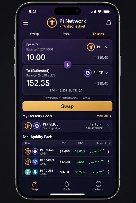 The image shows the Pi Wallet Testnet app displaying a DEX swap interface where a user can convert 10.00 PI (worth ~$16.48) into an estimated 152.35 SLICE at a rate of 1 PI ≈ 15.235 SLICE. The screen also highlights the user's PI/SLICE liquidity pool position (12.45 PI and 189.67 SLICE) and lists top liquidity pools including PI/SLICE ($2.45M TVL, 18.62% APY), PI/ORBIT ($1.32M, 14.08% APY), and PI/CUBE ($875K, 11.27% APY). This visual supports the post about Pi Network's upgraded DEX + AMM interface by showcasing the new streamlined swap and liquidity pool features now available on the testnet.