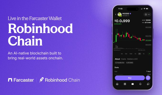 A promotional graphic on a purple background announces "Robinhood Chain" as "an AI-native blockchain built to bring real-world assets onchain," alongside a Farcaster logo. A smartphone mockup displays a token called "HOODIE" priced at $0.999 with a market cap of $995K and a $57.04M volume, visually reinforcing the announcement that Robinhood Chain is now live on the Farcaster Wallet.