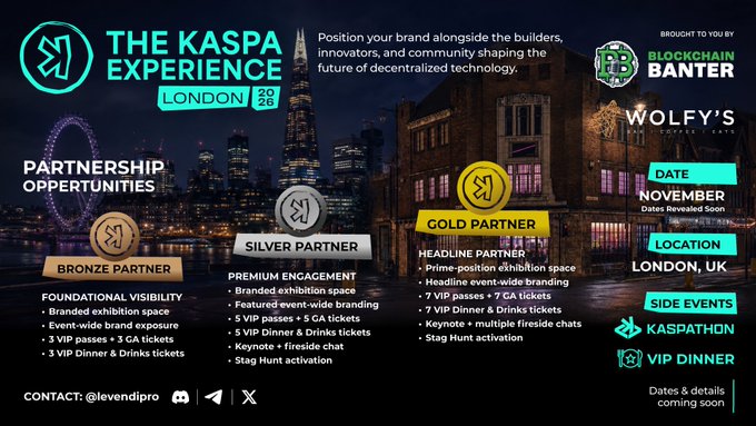 A promotional banner for "THE KASPA EXPERIENCE LONDON 25," brought by Blockchain Banter at Wolfy's Covent Garden, featuring partnership tiers (Bronze, Silver, Gold) with various perks and a date/location reveal coming in November, connecting to the Kaspa ($KAS) community event series that previously debuted in Berlin.