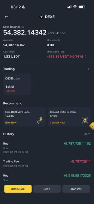 A mobile crypto wallet screen displaying a DEXE spot balance of 54,382.14342 (≈$99,410.55) with a -0.76% unrealized PNL, showing recent buy and trading fee history.