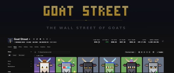 A webpage for 'GOAT STREET - THE WALL STREET OF GOATS' showing a collection of pixel-art goat NFTs on what appears to be the Magic Eden marketplace, with the collection having 235 items.