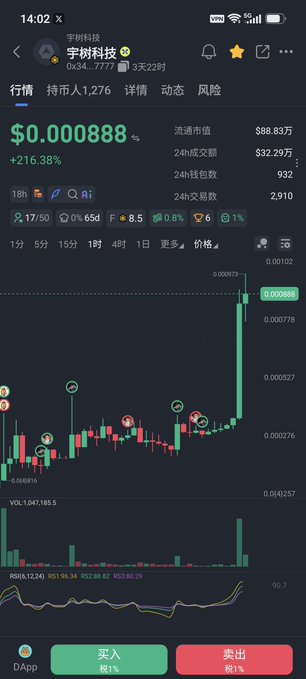 A screenshot of a cryptocurrency trading app displaying a token called "宇树科技" (Unitree Robotics) with the contract address 0x34...7777, showing a price of $0.000888 and a 216.38% surge on a 1-hour candlestick chart, reflecting the poster's boast about the token's impressive gains and dismissal of skeptics.