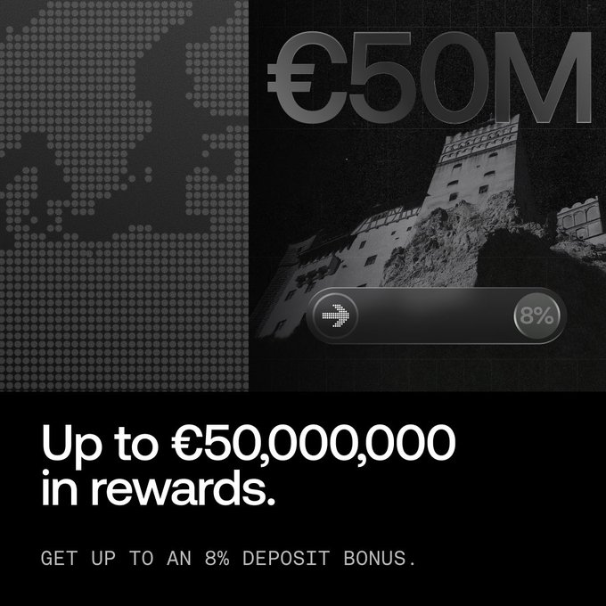 The image is a promotional graphic from OKX announcing an expanded €50,000,000 rewards pool with up to an 8% deposit bonus, featuring a pixelated EU map, a building graphic, and a progress bar showing 8%. It visually reinforces the post's announcement that OKX increased its EU deposit pool from €10M to €50M due to record demand, highlighting the exchange's MiCA-licensed status as an incentive for users to switch.