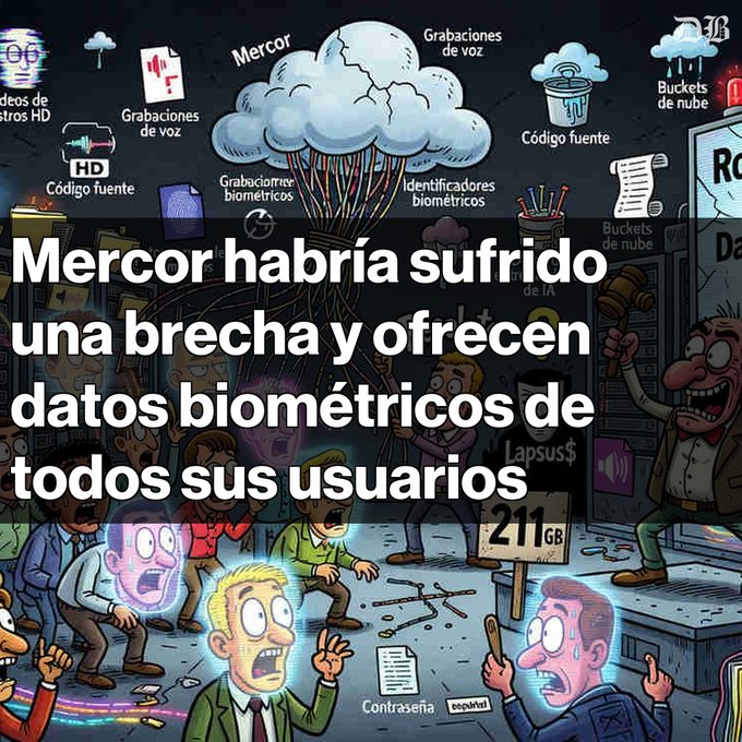 A cartoon illustration with Spanish text reading 'Mercor habría sufrido una brecha y ofrecen datos biométricos de todos sus usuarios' (Mercor would have suffered a breach and biometric data of all its users is offered), depicting people surrounded by labeled icons like 'Grabaciones de voz' (voice recordings), 'Código fuente' (source code), and '211 GB'.