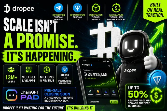 The image features a poster for Dropee's app called "scale isn't a promise." The poster displays an illustration of a robot wearing a black hoodie with a smiley face and the text "Scale isn't a promise. It's happening" written above it, along with various icons related to the app. The poster also includes information about the app's features, such as its ability to scale up quickly, the potential for high returns on investment, and how it can help users achieve their goals in Web3 projects.