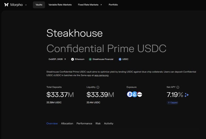 A Morpho protocol dashboard displays the 'Steakhouse Confidential Prime USDC' vault on Ethereum, showing $33.37M Total Deposits, $33.39M Liquidity, and a Net APY of 7.19%.
