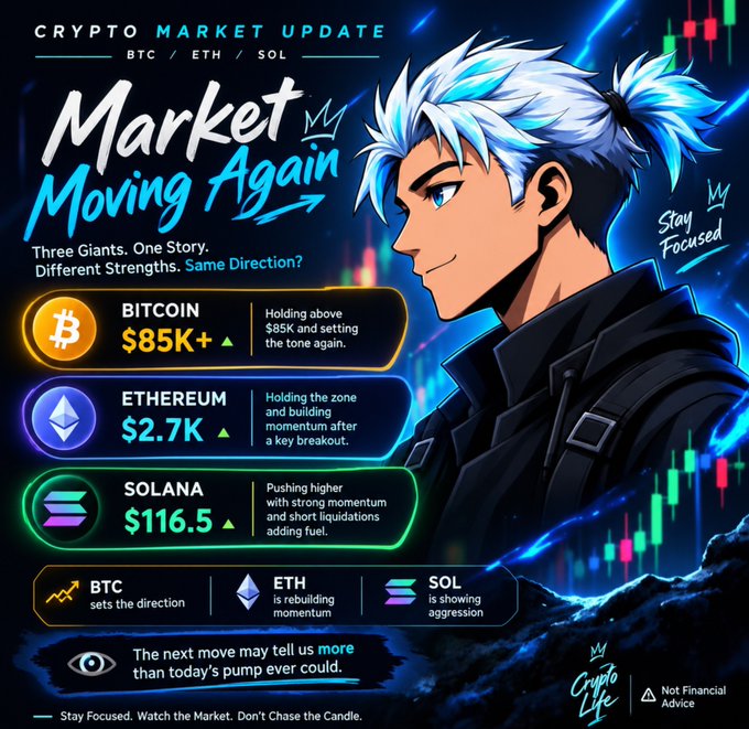A crypto market update graphic titled 'Market Moving Again' displays Bitcoin at $85K+, Ethereum at $2.7K, and Solana at $116.5, featuring anime-style artwork of a white-haired character.