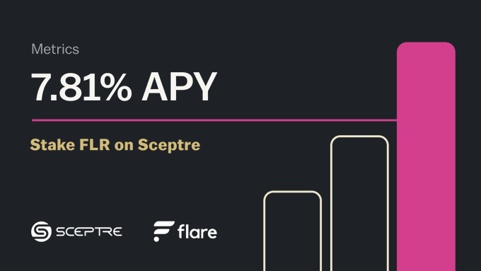 Promotional graphic displaying '7.81% APY' for staking FLR on Sceptre, with logos for Sceptre and flare.