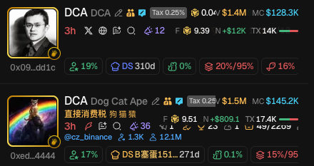 Cryptocurrency listing cards for 'DCA' and 'DCA Dog Cat Ape' showing tax percentages, market caps, and other trading statistics.
