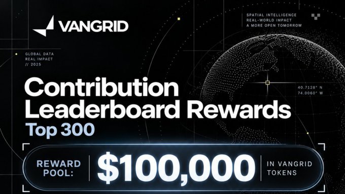 A promotional banner for VANGRID announcing 'Contribution Leaderboard Rewards' for the Top 300, featuring a $100,000 reward pool in VANGRID tokens, with the tagline 'SPATIAL INTELLIGENCE, REAL-WORLD IMPACT, A MORE OPEN TOMORROW' and the text 'GLOBAL DATA, REAL IMPACT // 2025'.