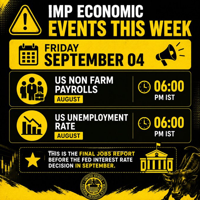 The image is a black and yellow infographic titled "IMP ECONOMIC EVENTS THIS WEEK" highlighting Friday, September 04, with the US Non-Farm Payrolls and US Unemployment Rate for August, both scheduled at 06:00 PM IST, noting this is the final jobs report before the Fed interest rate decision in September.