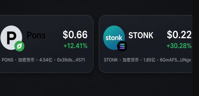 A cryptocurrency price display showing PONS at $0.66 (+12.41%) and STONK at $0.22 (+30.28%).