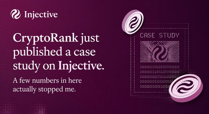 A promotional graphic with a deep purple background features the Injective logo and text reading "CryptoRank just published a case study on Injective. A few numbers in here actually stopped me," alongside a stylized "CASE STUDY" document illustration, matching the post's announcement about Injective's institutional metrics.