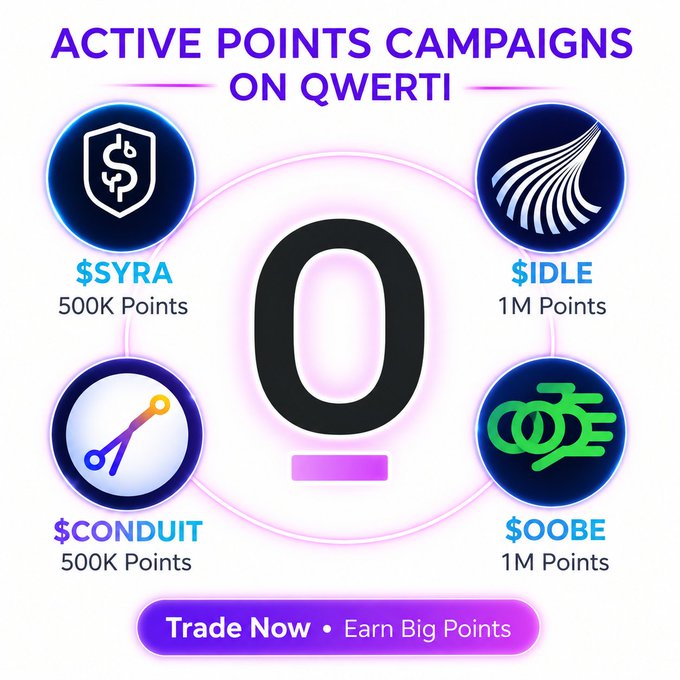 The image shows an advertisement for four different cryptocurrency campaigns running simultaneously on the website @QwertiAI. The campaign descriptions include "Trade Now + Earn Big Points", which is related to a trading platform like Binance, and "#Ooobe" that could be related to a specific coin or token name. In this post, the #Ooobe has been chosen as its description, showcasing that it can be used for multiple campaigns. The overall message of the advertisement encourages users to take advantage of these campaigns and capitalize on their respective features, such as earning big points when trading or using the #Ooobe coin or token specifically designed to earn big points.