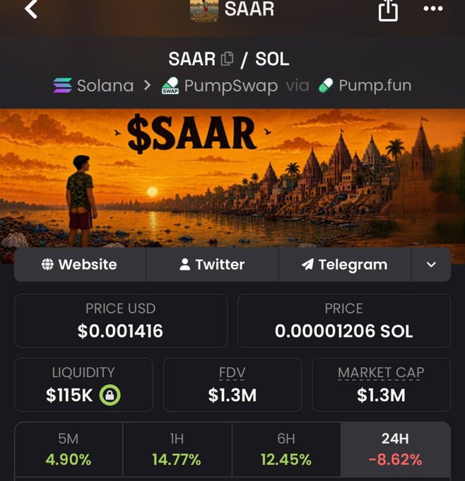 A screenshot of the SAAR/SOL trading page on Dexscreener shows SAAR at $0.001416 USD with $115K liquidity, a $1.3M market cap, and a -8.62% 24H change, aligning with the post's promotional hype around the token's potential 1000X run.