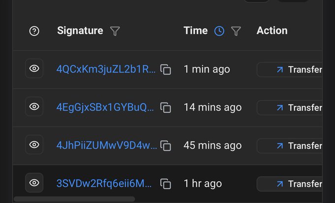 A transaction history interface displaying four recent transactions with signature hashes (4QCxKm3juZL2b1R..., 4EgGjxSBx1GYBuQ..., 4JhPiiZUMwV9D4w..., 3SVDw2Rfq6eii6M...) ranging from 1 minute to 1 hour ago, each with a "Transfer" action button. The image supports the accompanying post by showing the recent transfer activity to these wallets, illustrating the "fresh wallets receiving millions of tokens" referenced in the commentary.