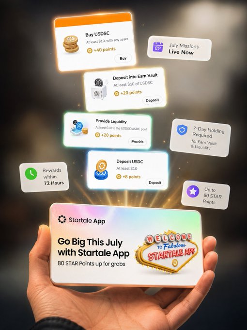 A promotional image for the 'Startale App' campaign 'Go Big This July,' showing various point-earning missions like buying USDC, depositing into Earn Vault, and providing liquidity, offering up to 80 STAR Points.