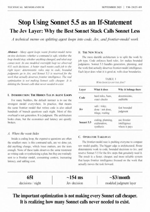 A technical memorandum from September 2025 titled 'Stop Using Sonnet 5.5 as an If-Statement: The Jev Layer: Why the Best Sonnet Stack Calls Sonnet Less', with statistics showing 651 decisions/night and ~154 ms Jev decision time.